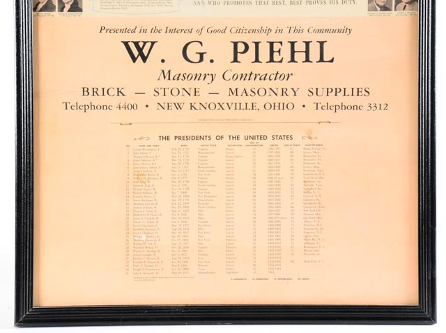 Two 1960s Presidential Themed Advertisement Poster Calendars