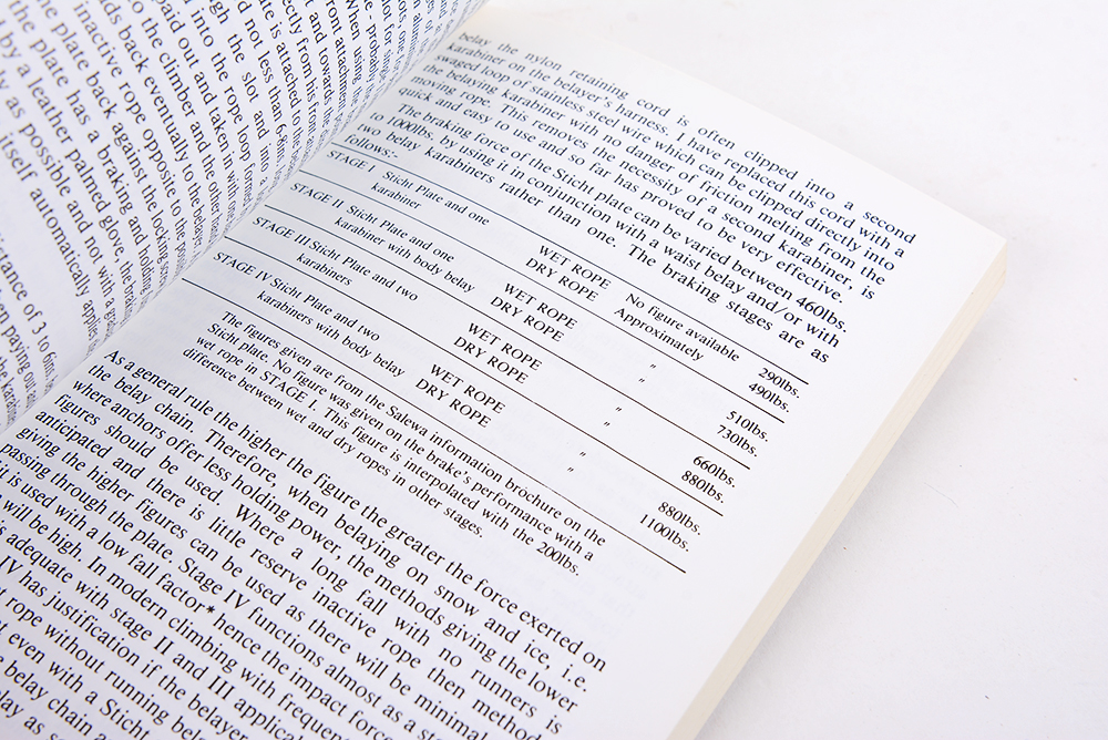 Instructional and Informative Book lot