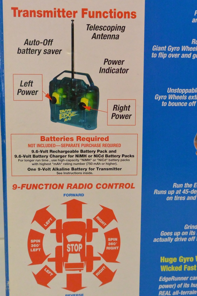 New-in-Box "TAIYO Edge Fastest 4WD Stunt R/C Ever"