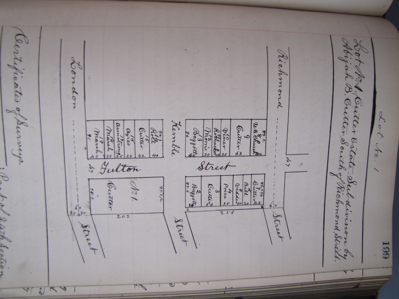 Rare Historical Cincinnati Land Ledger Books c.1780’s-1840’s