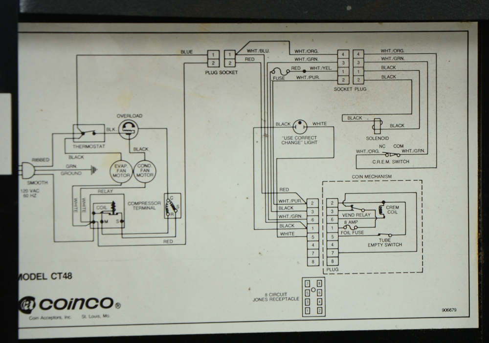 WallMount Pepsi Machine Everything But The House