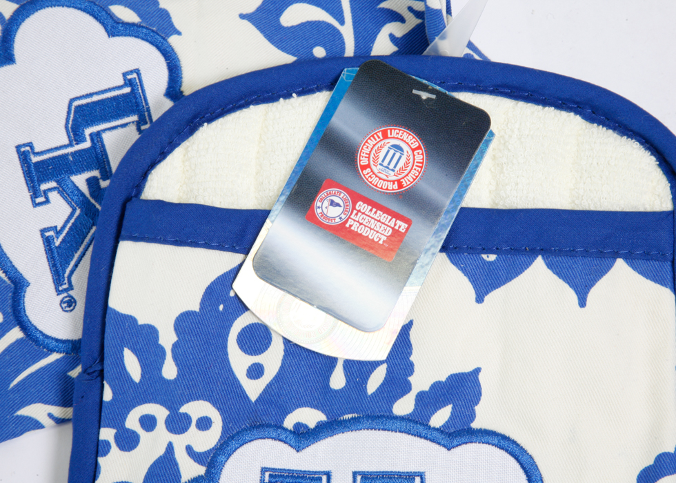 The Ultimate University of Kentucky Fan Collection