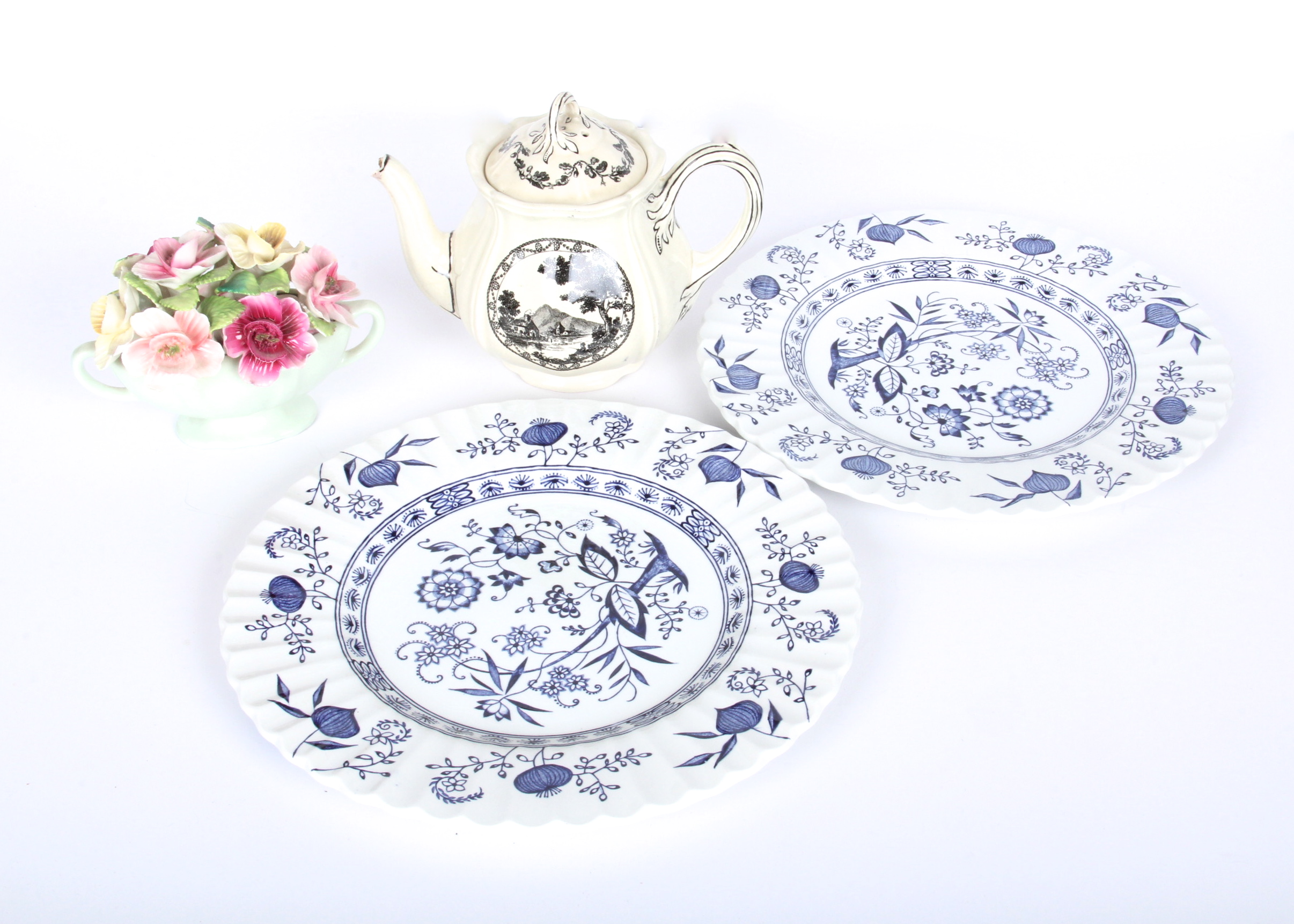 English China Grouping