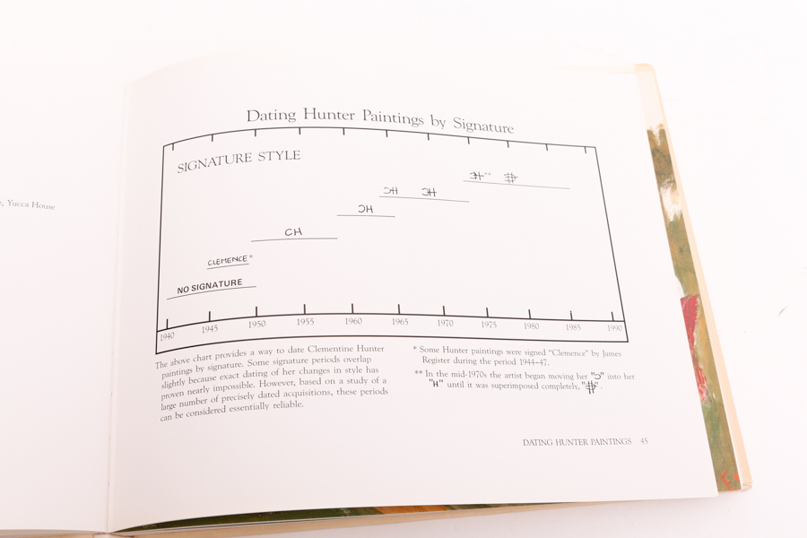 Original Signed Oil Painting by Clementine Hunter and Book