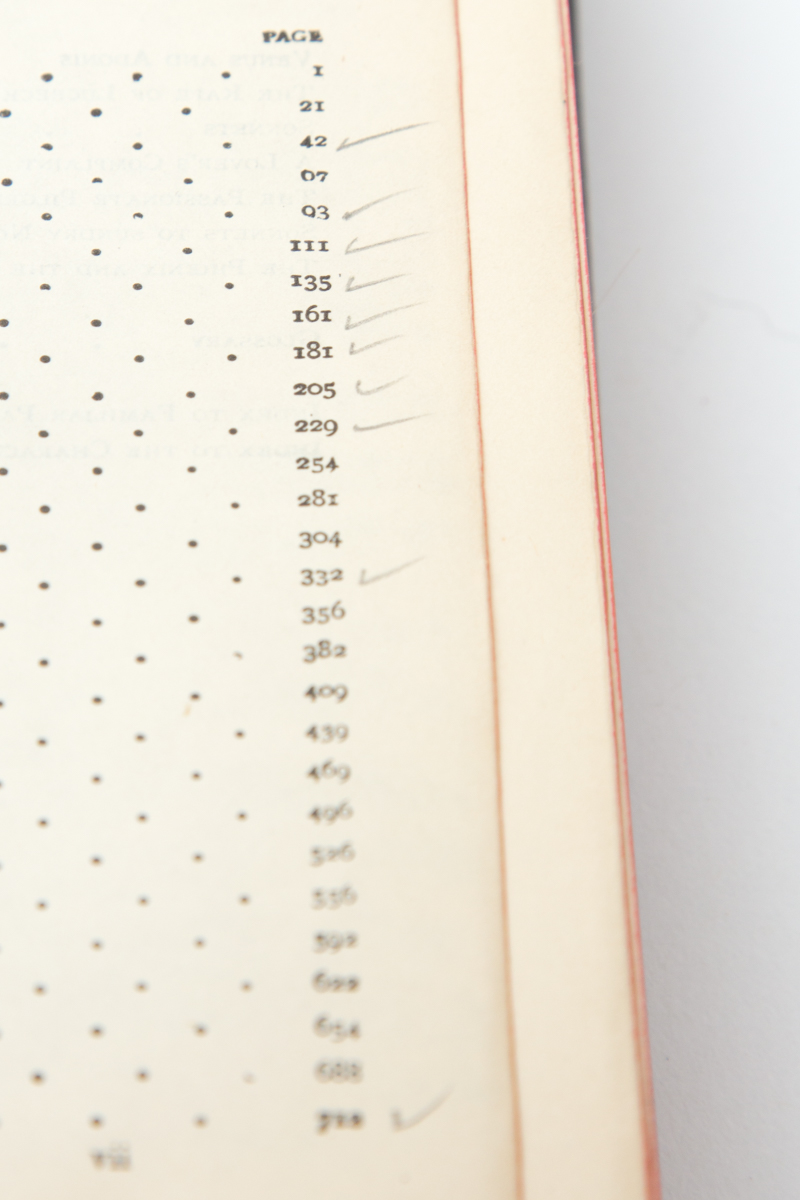 1908 Shakespeare's Complete Works