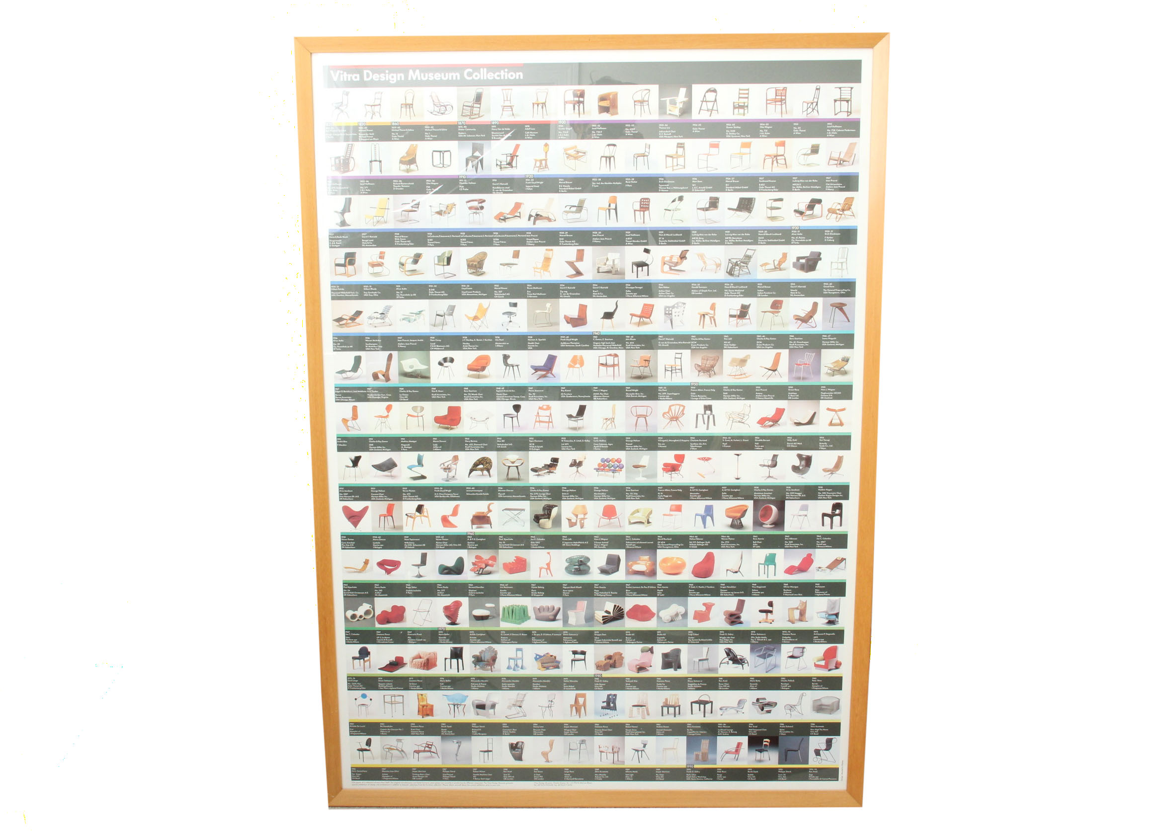 Vitra Design Museum Chair Collection Poster