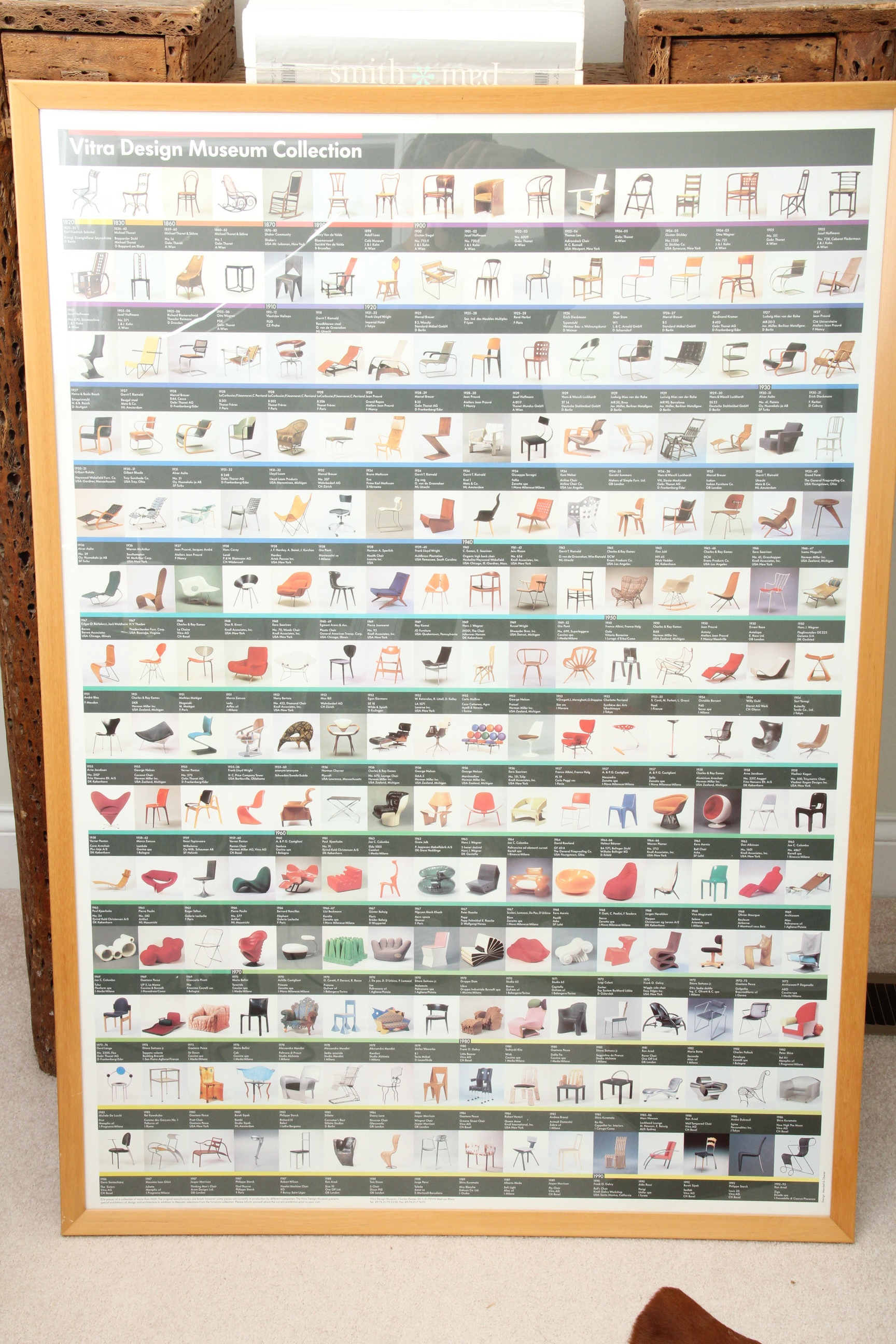 Vitra Design Museum Chair Collection Poster