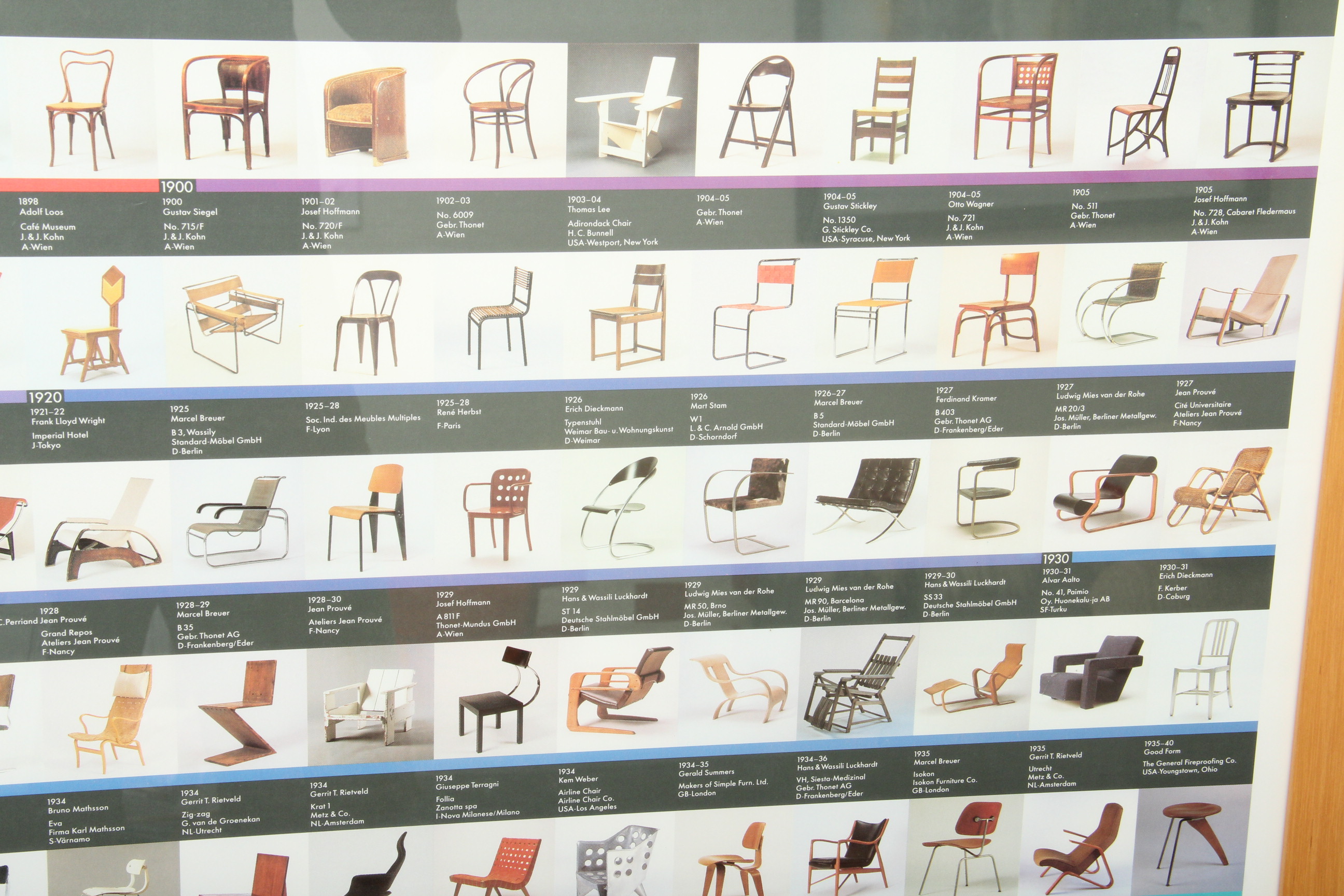 Vitra Design Museum Chair Collection Poster