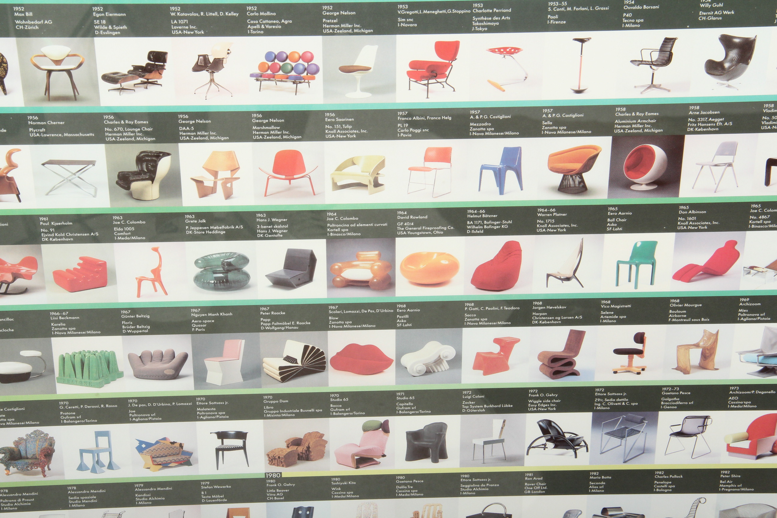 Vitra Design Museum Chair Collection Poster