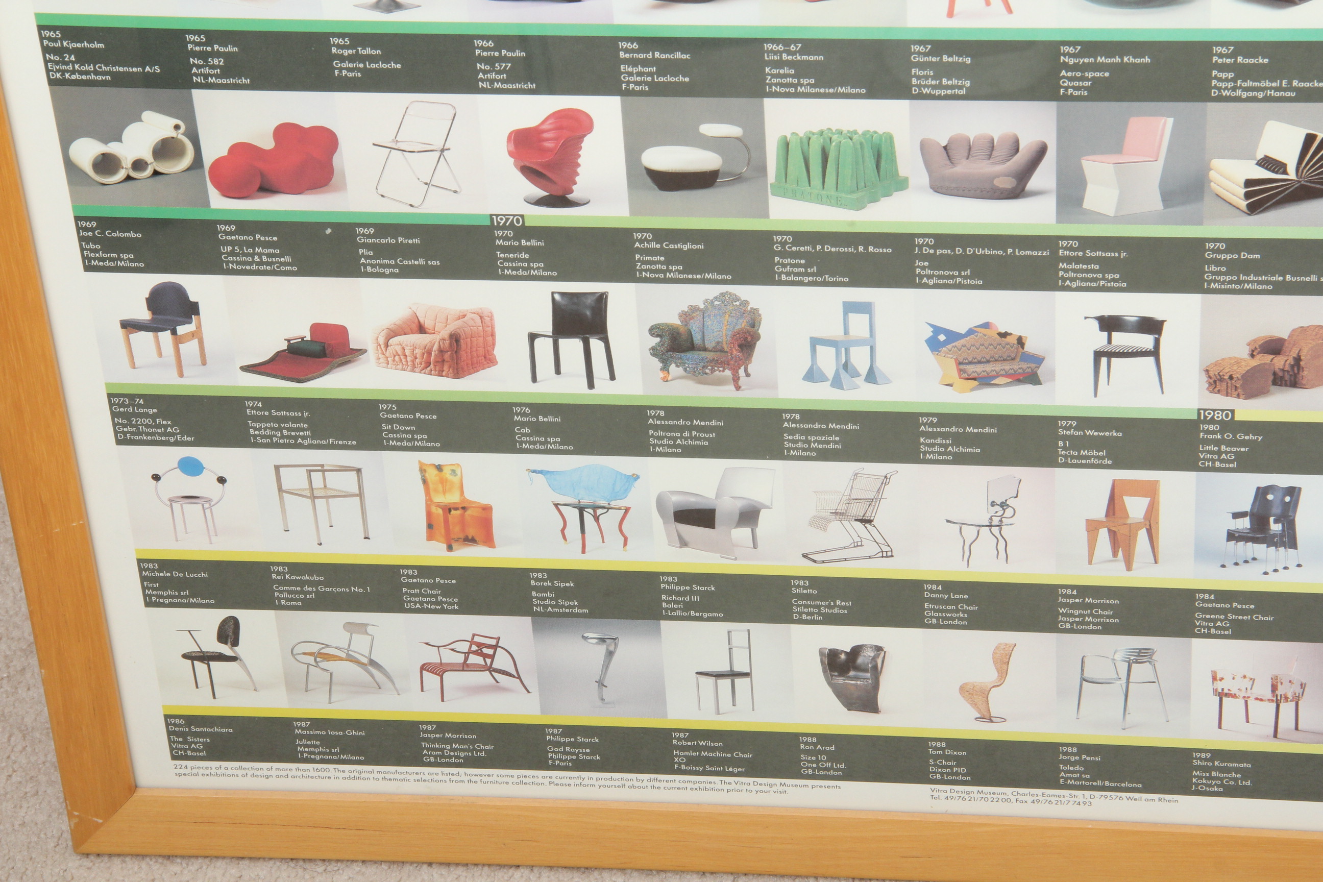 Vitra Design Museum Chair Collection Poster