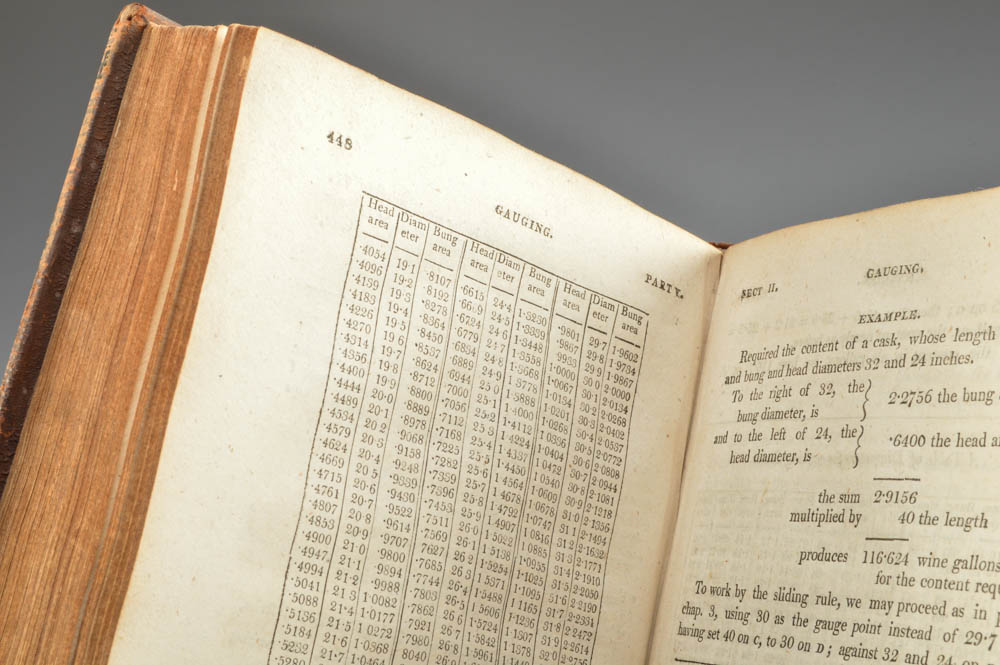 1812 Mathematical Text - Hutton's Mensuration