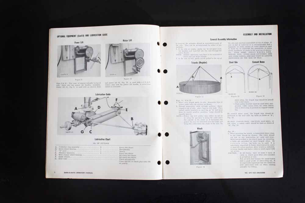 Vintage Avco Corp. Operating Manuals