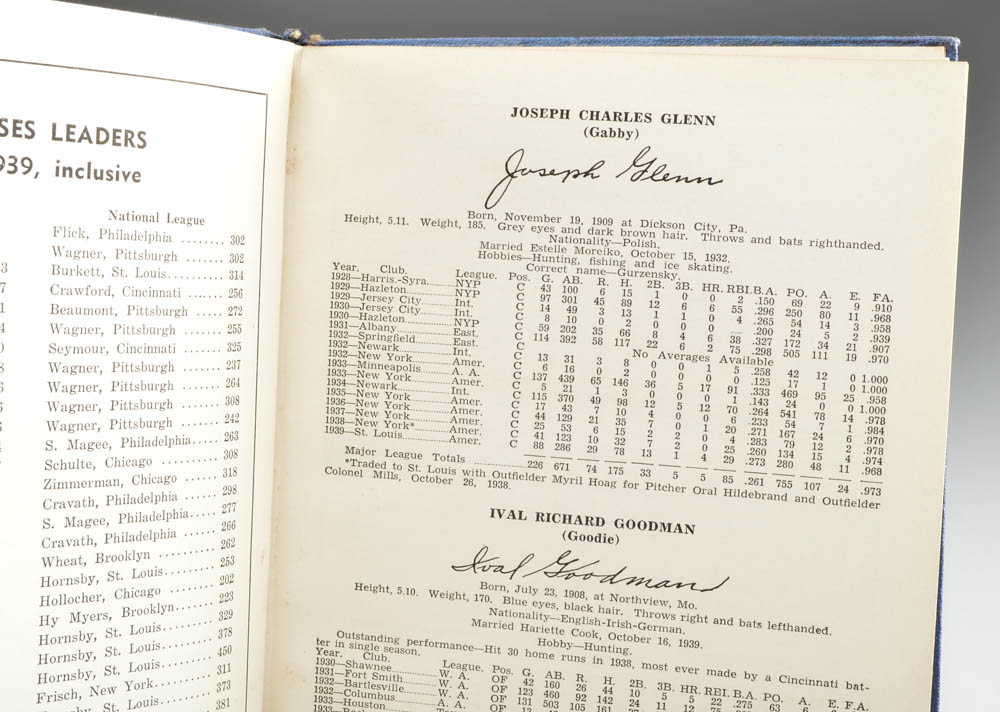 Pre-War 1940 "Baseball Register" Hardbound Book