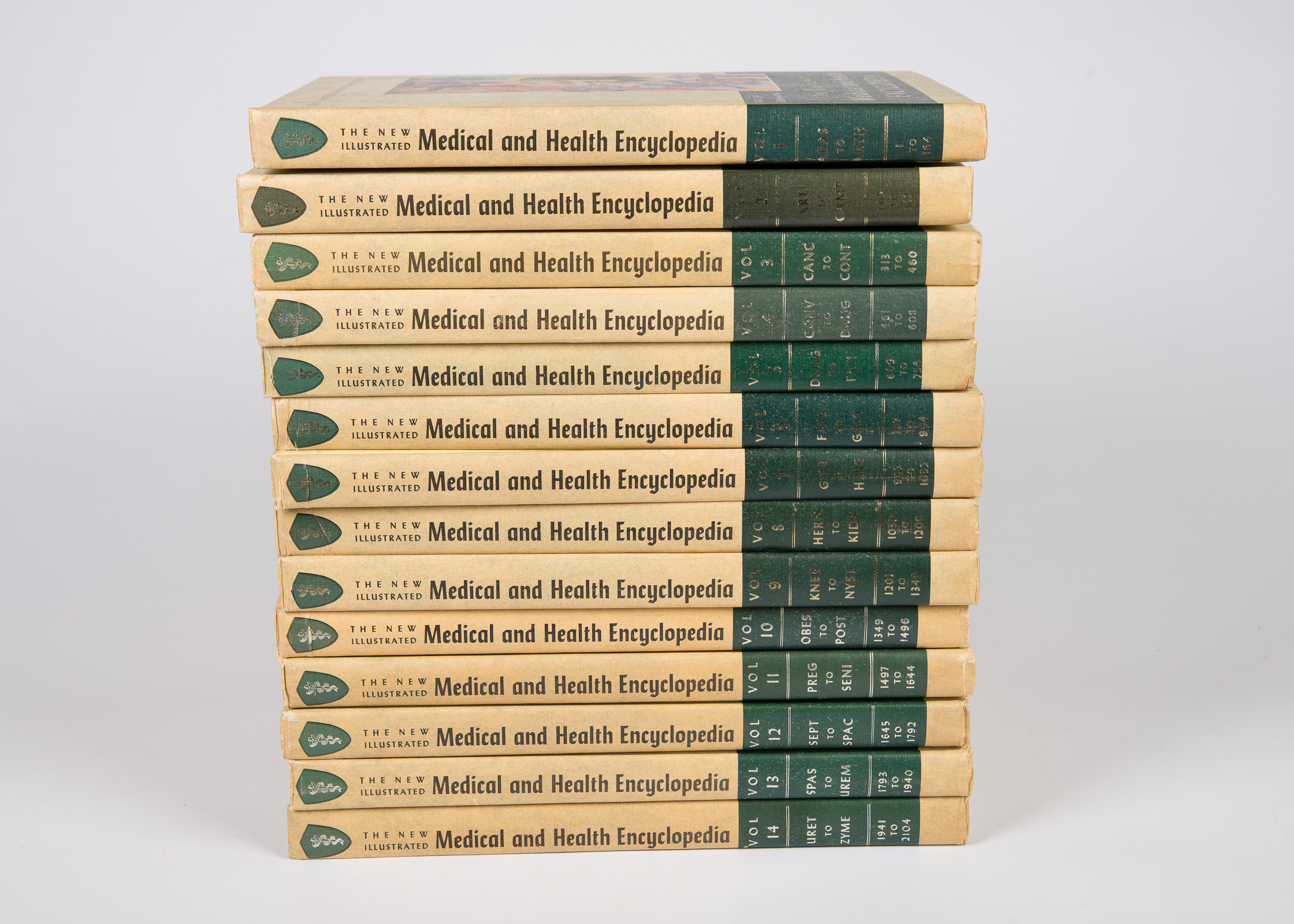 Collection of Vintage Medical Books