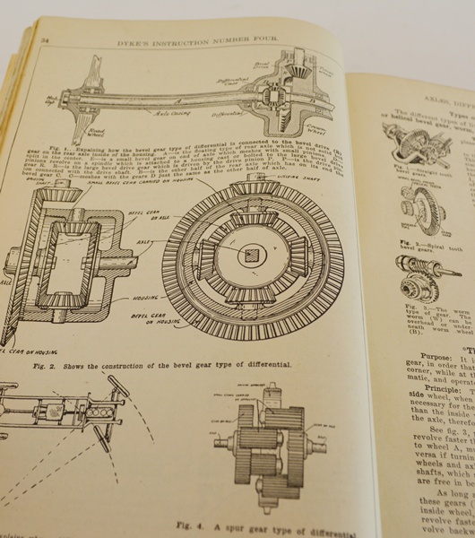 "Dyke's Automobile and Gasoline Engine Encyclopedia" Hardcover