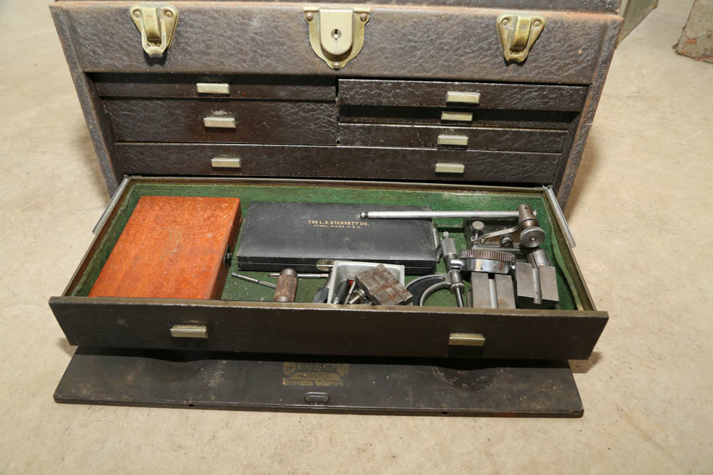 Vintage Kennedy Tool Box