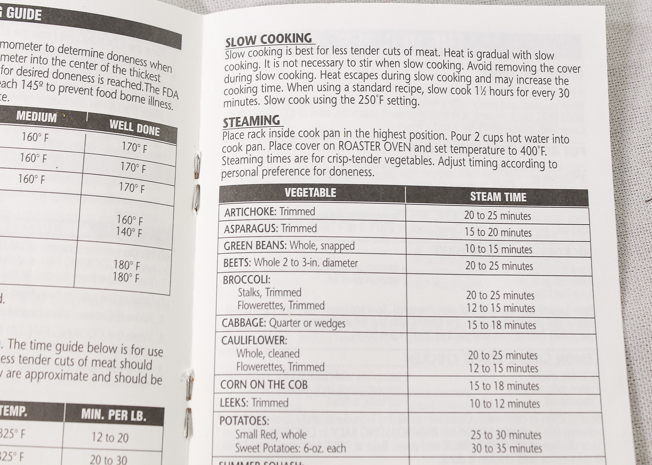 Rival 8 Quart Roaster Oven