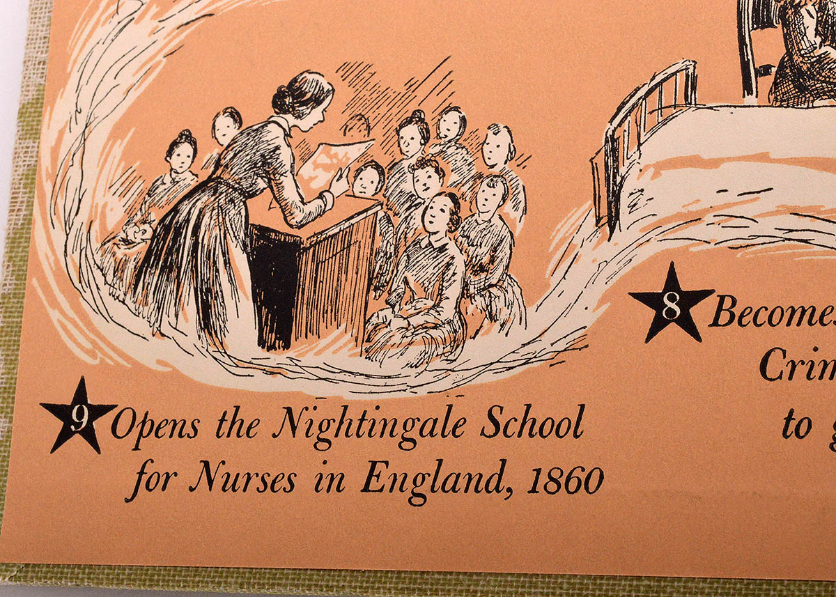 Trio of Vintage Books