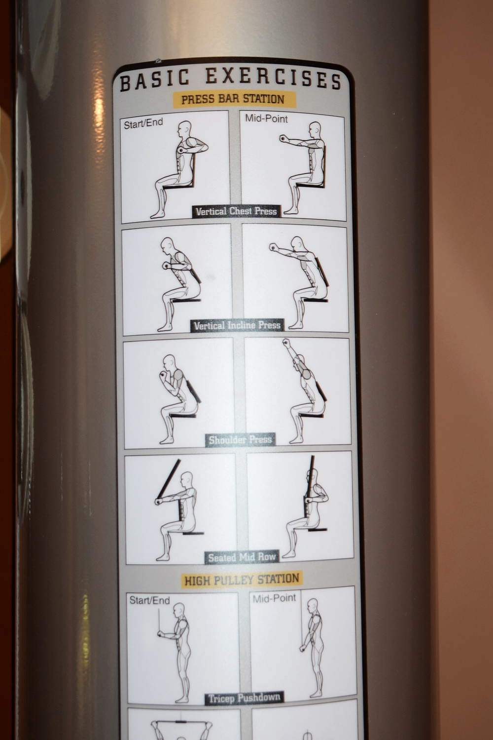 Tuff Stuff Odyssey 5 All In One Home Gym