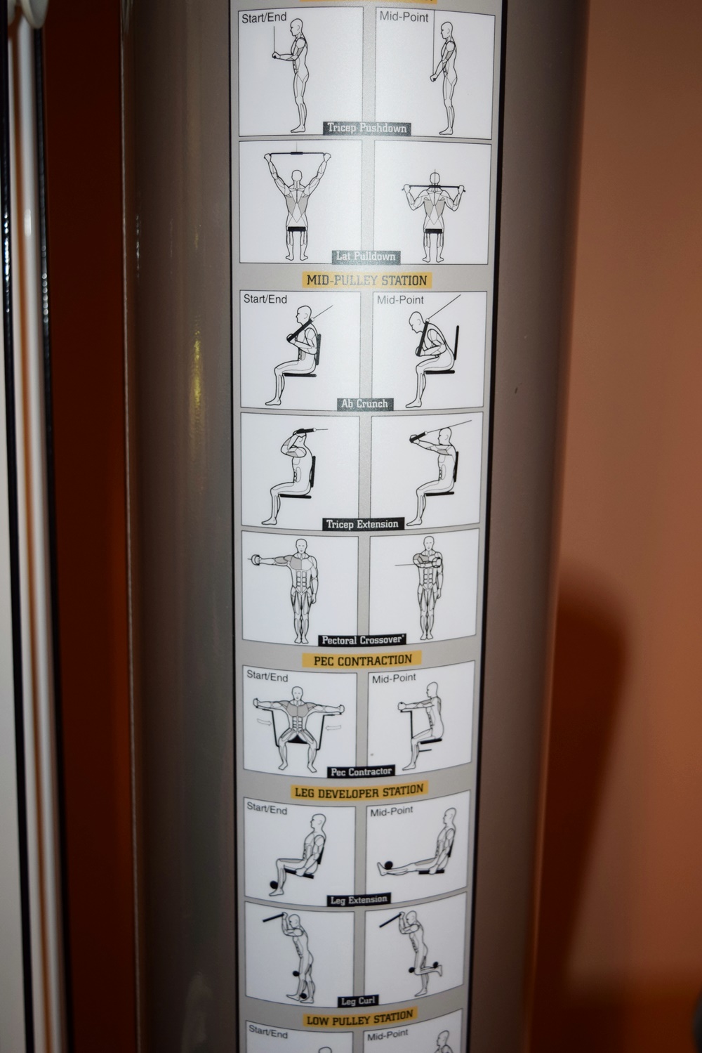 Tuff Stuff Odyssey 5 All In One Home Gym