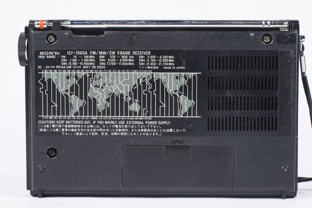 Vintage Polaroid Camera and Sony Radio