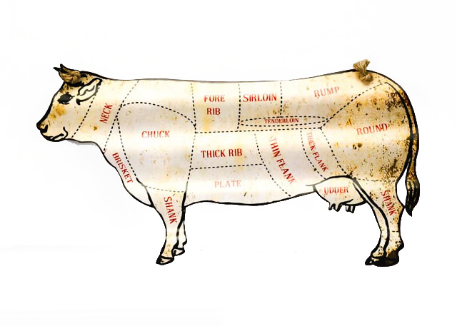 Cow Parts Hanging Sign