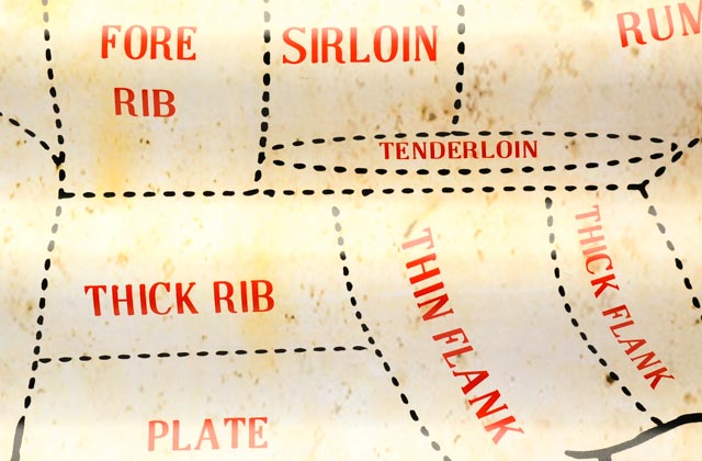 Cow Parts Hanging Sign