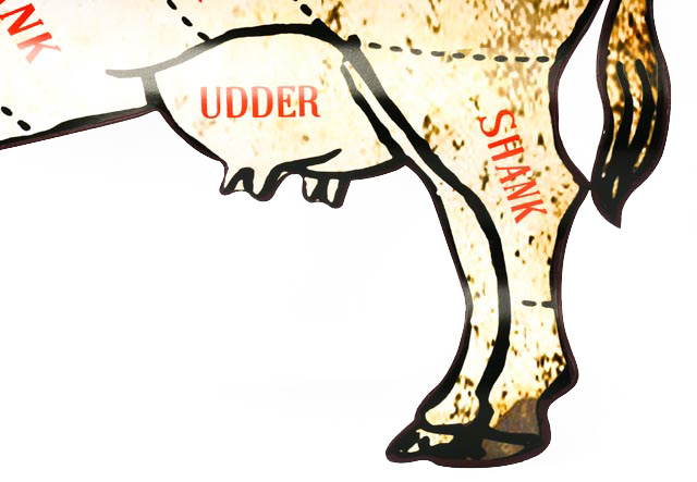 Cow Parts Hanging Sign