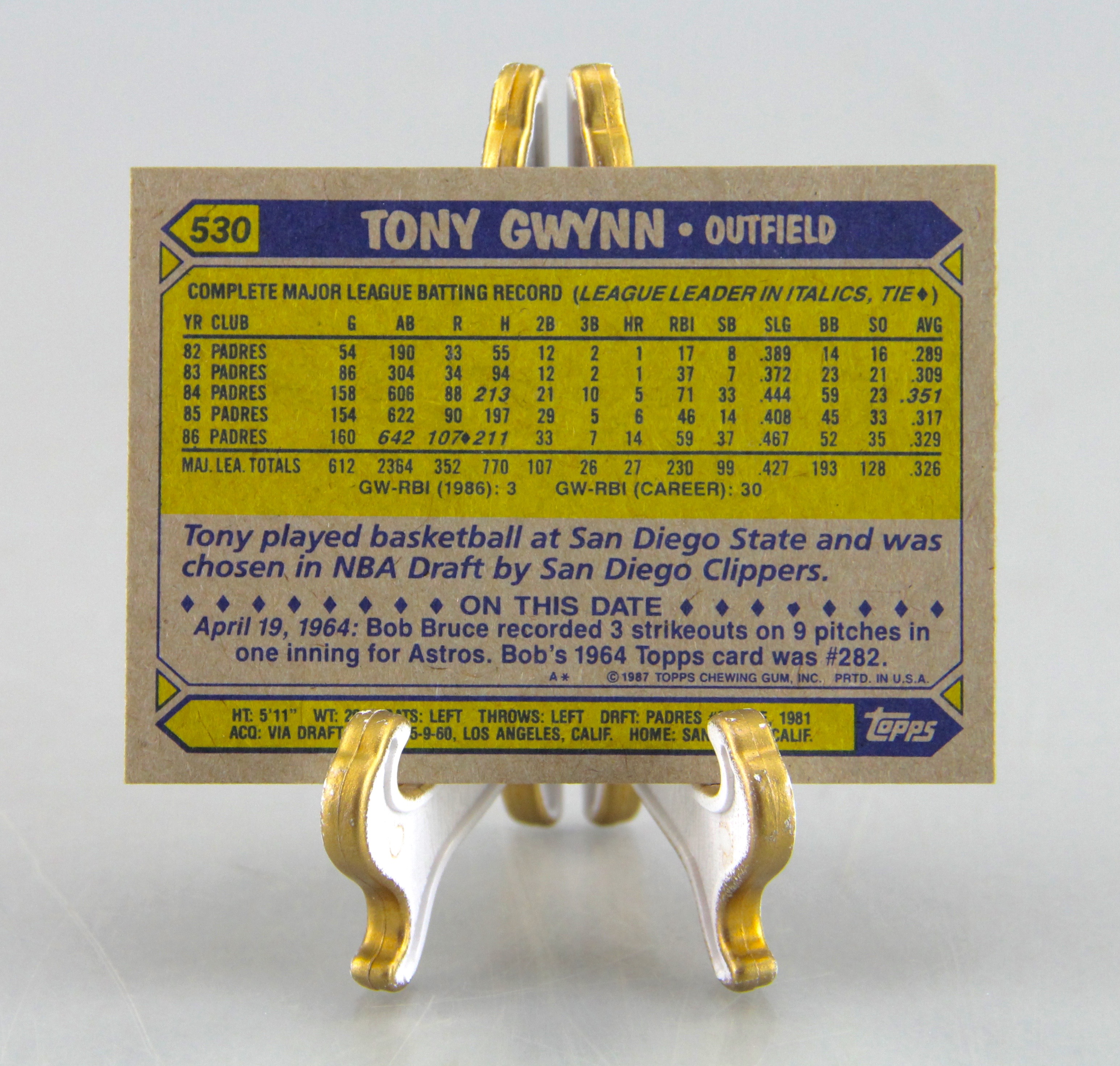 Lot of Tony Gwynn 1987 Topps 530 Baseball Card