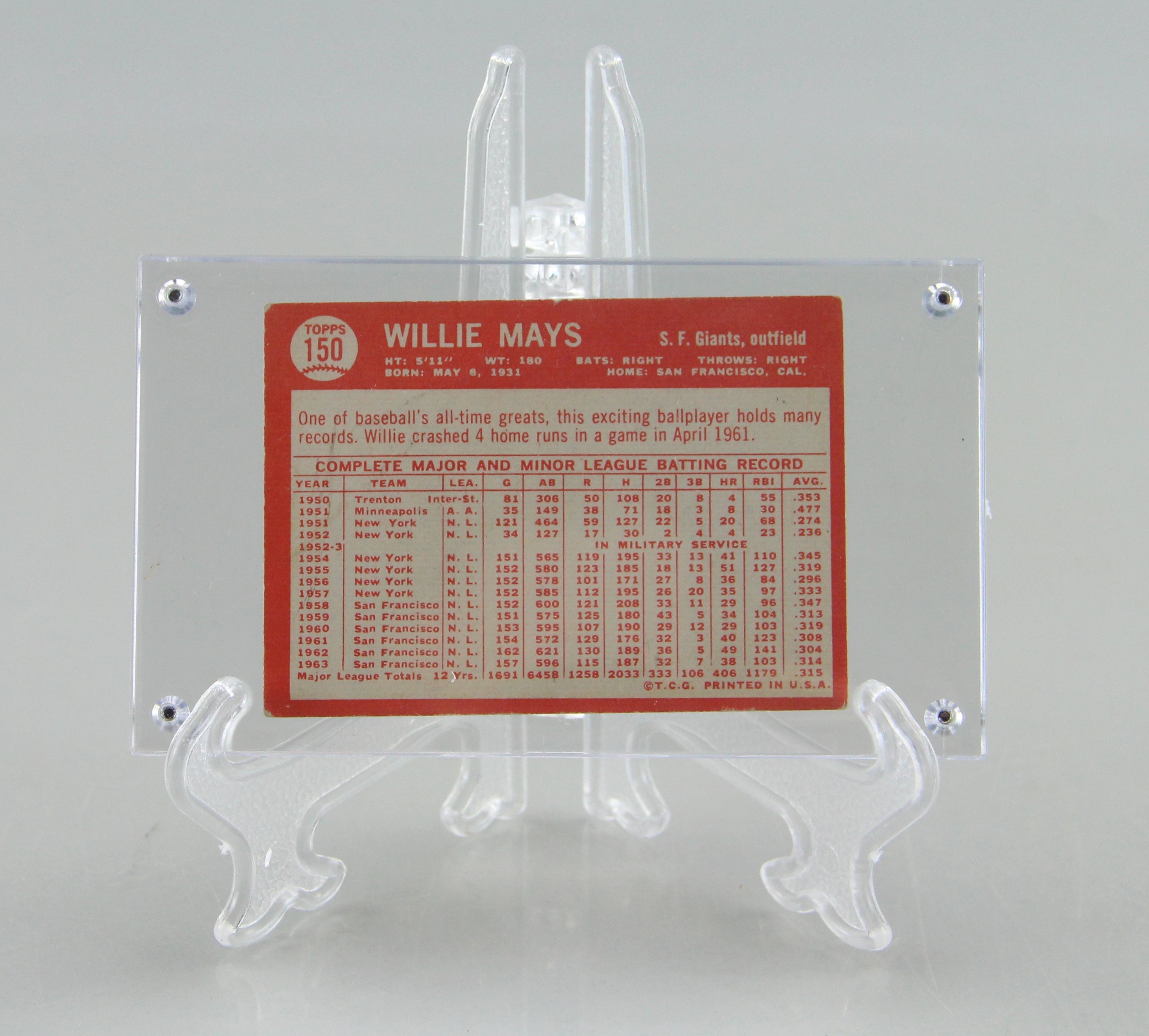 1964 San Francisco Giants Willie Mays Topps Baseball Card