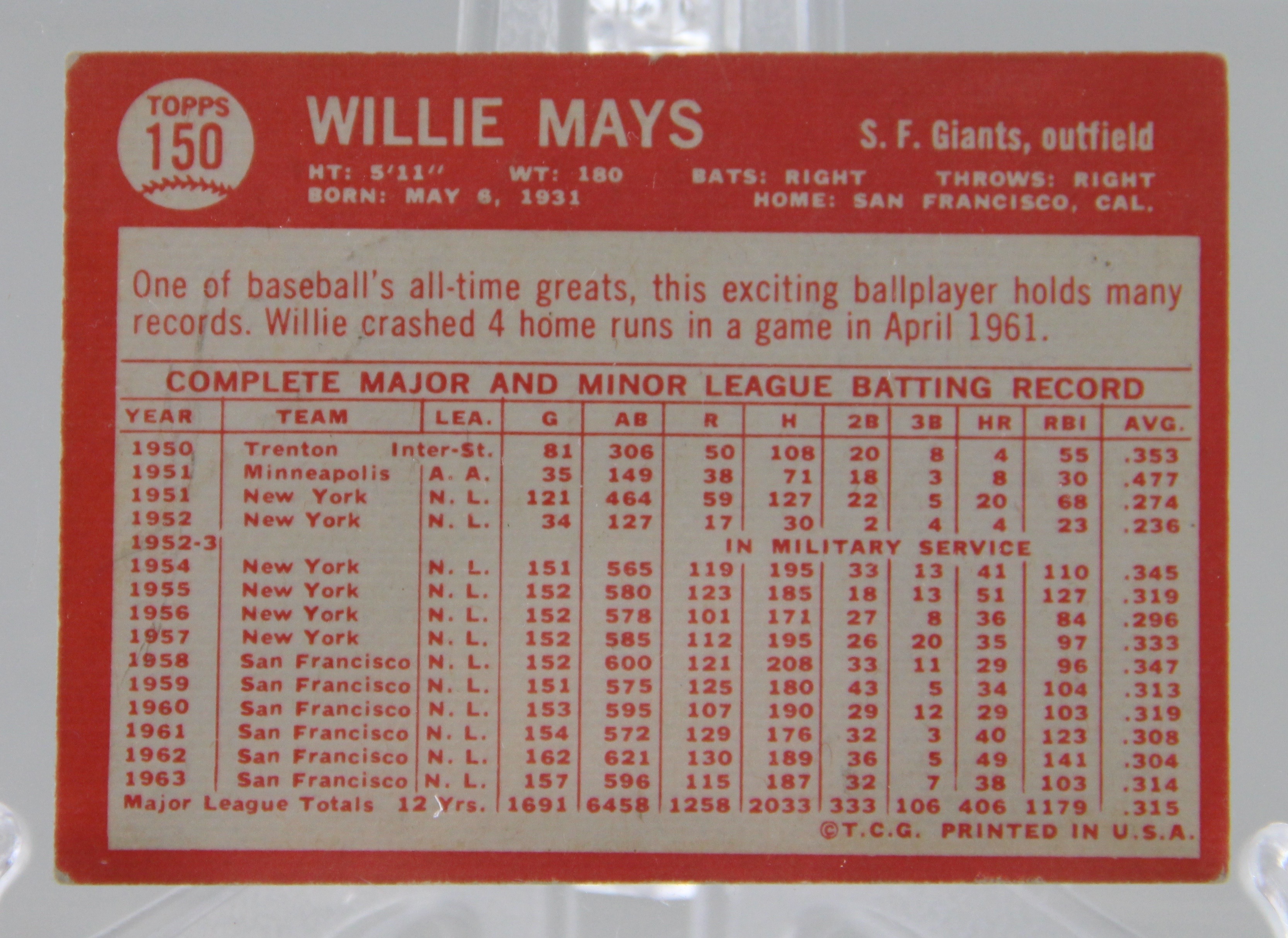 1964 San Francisco Giants Willie Mays Topps Baseball Card