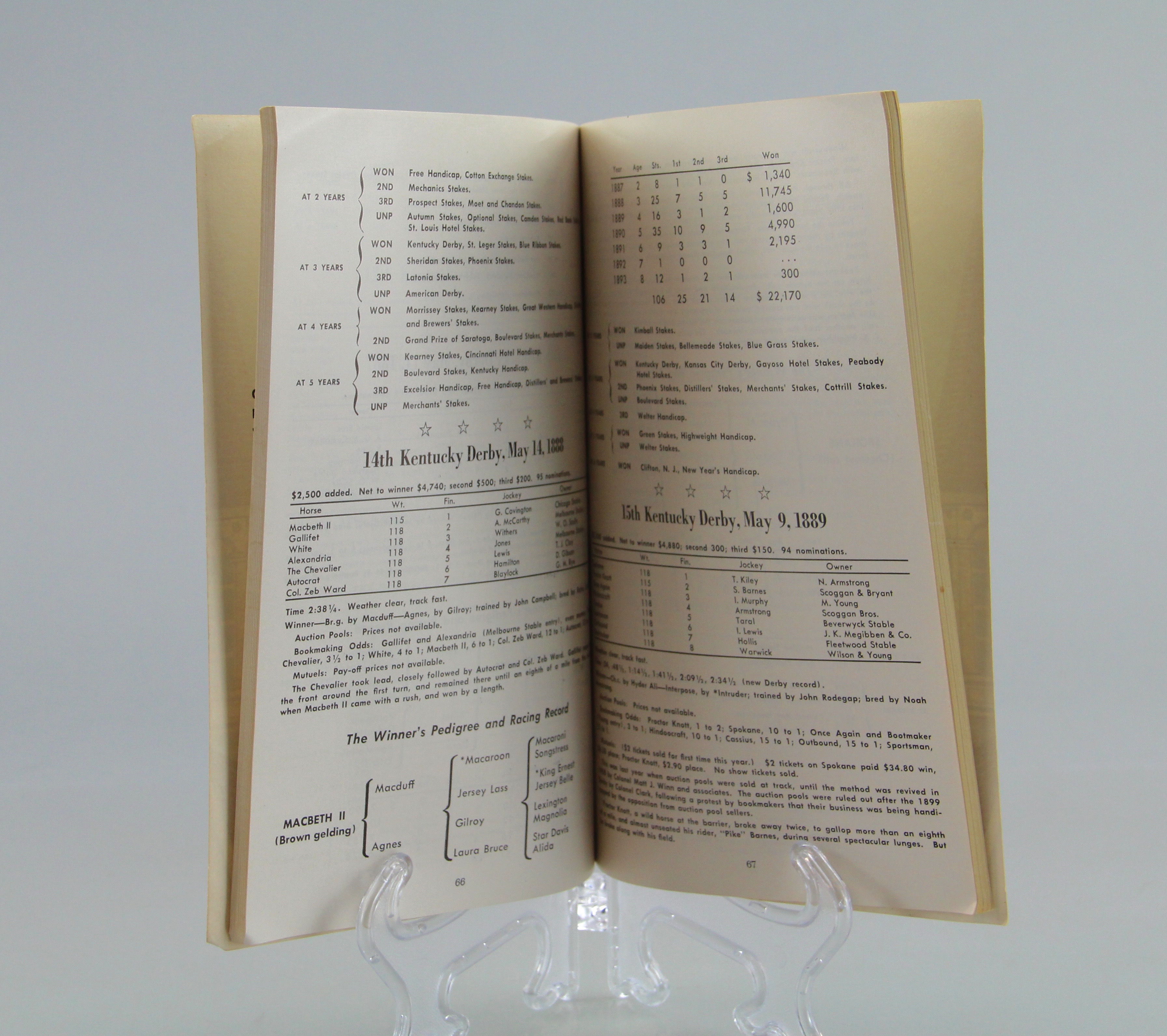 Vintage 1957 Kentucky Derby Media Book at Churchill Downs