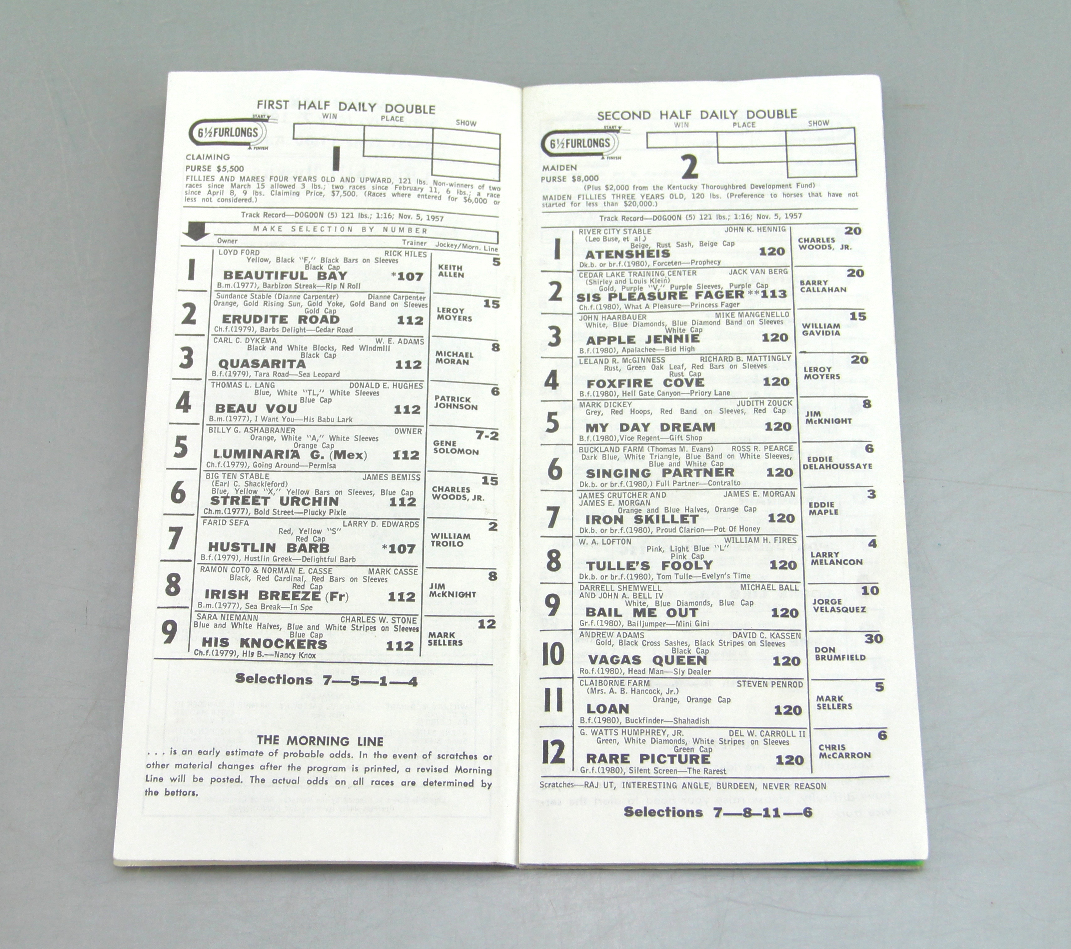 Vintage 1983 Kentucky Derby Program