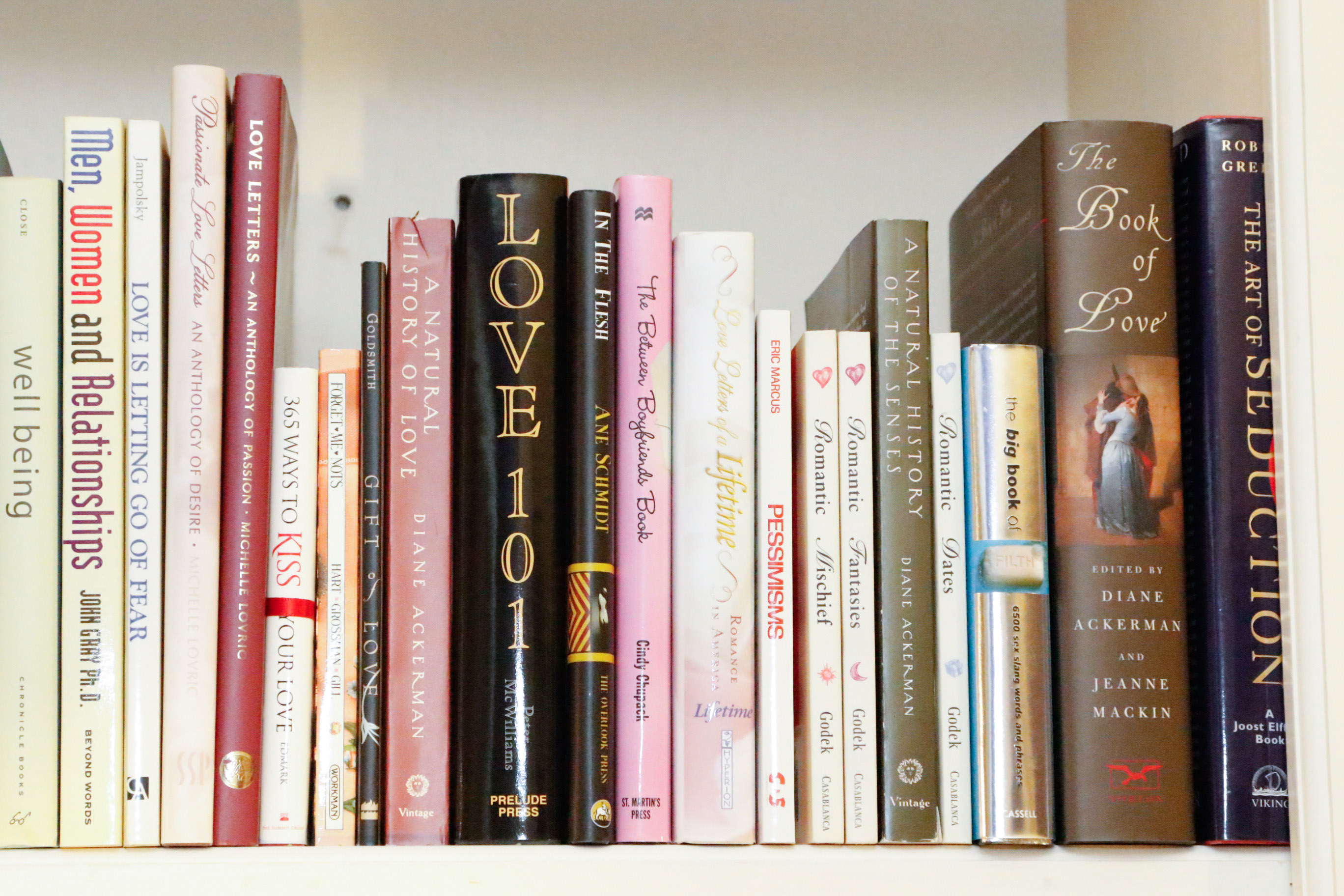 Book Collection: Women's Issues