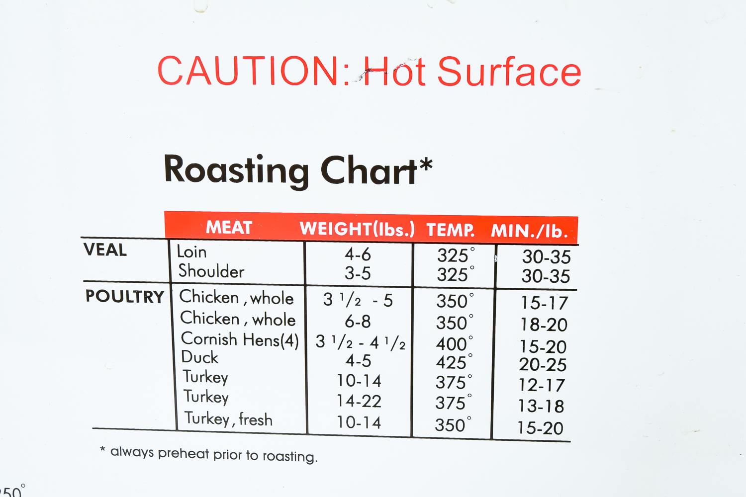 Betty Crocker Roaster