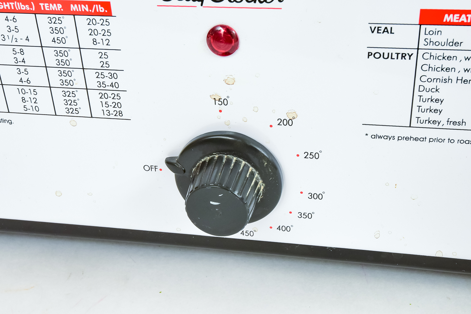 Betty Crocker Roaster