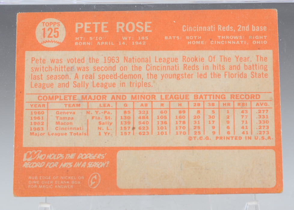 1964 Topps Complete Set Of Reds Cards With Pete Rose