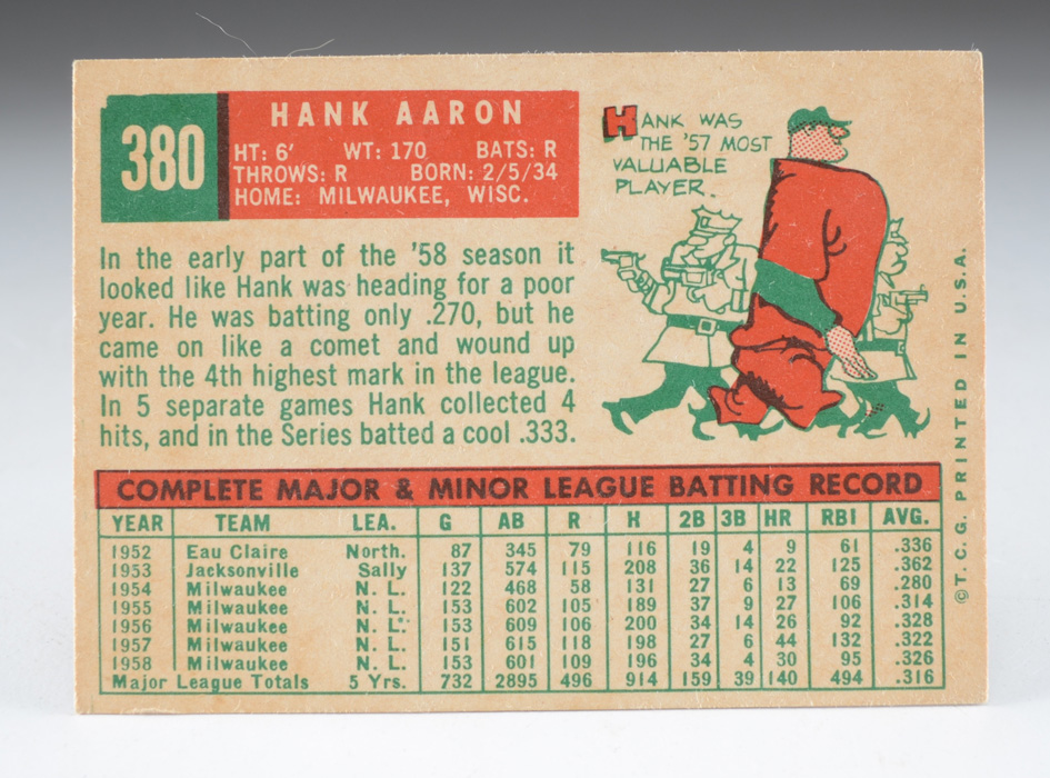 1959 Hank Aaron Milwaukee Braves Topps Baseball Card