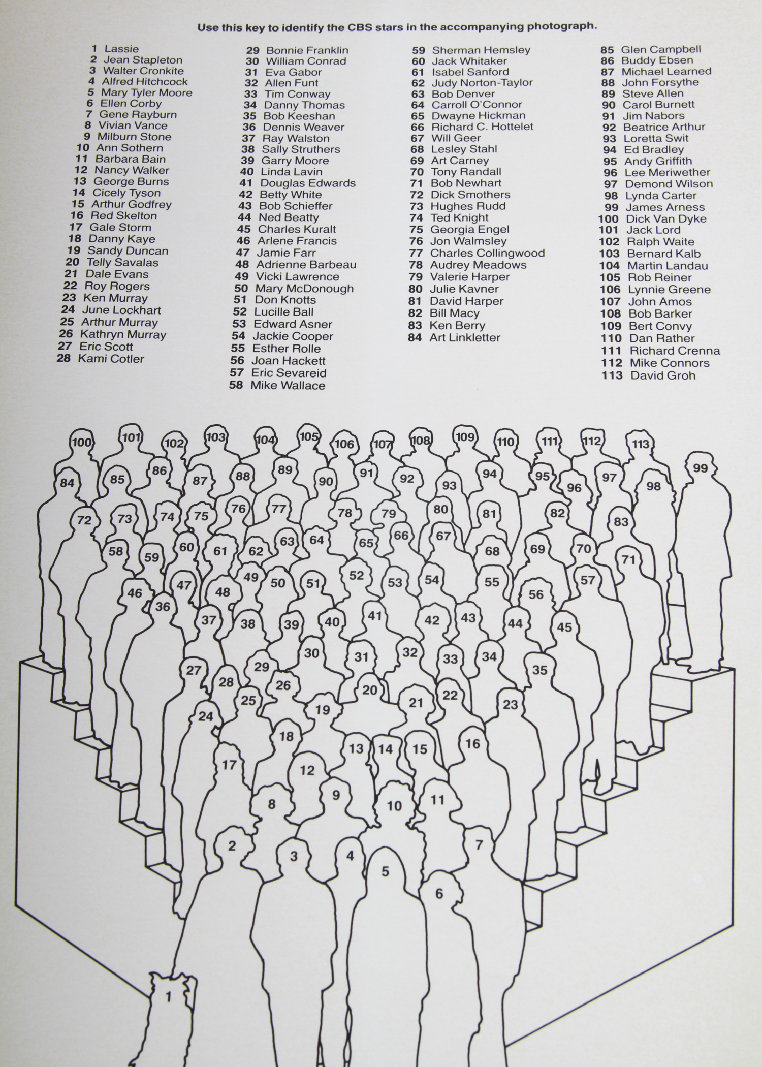 CBS 50th Anniversary Actor Photograph