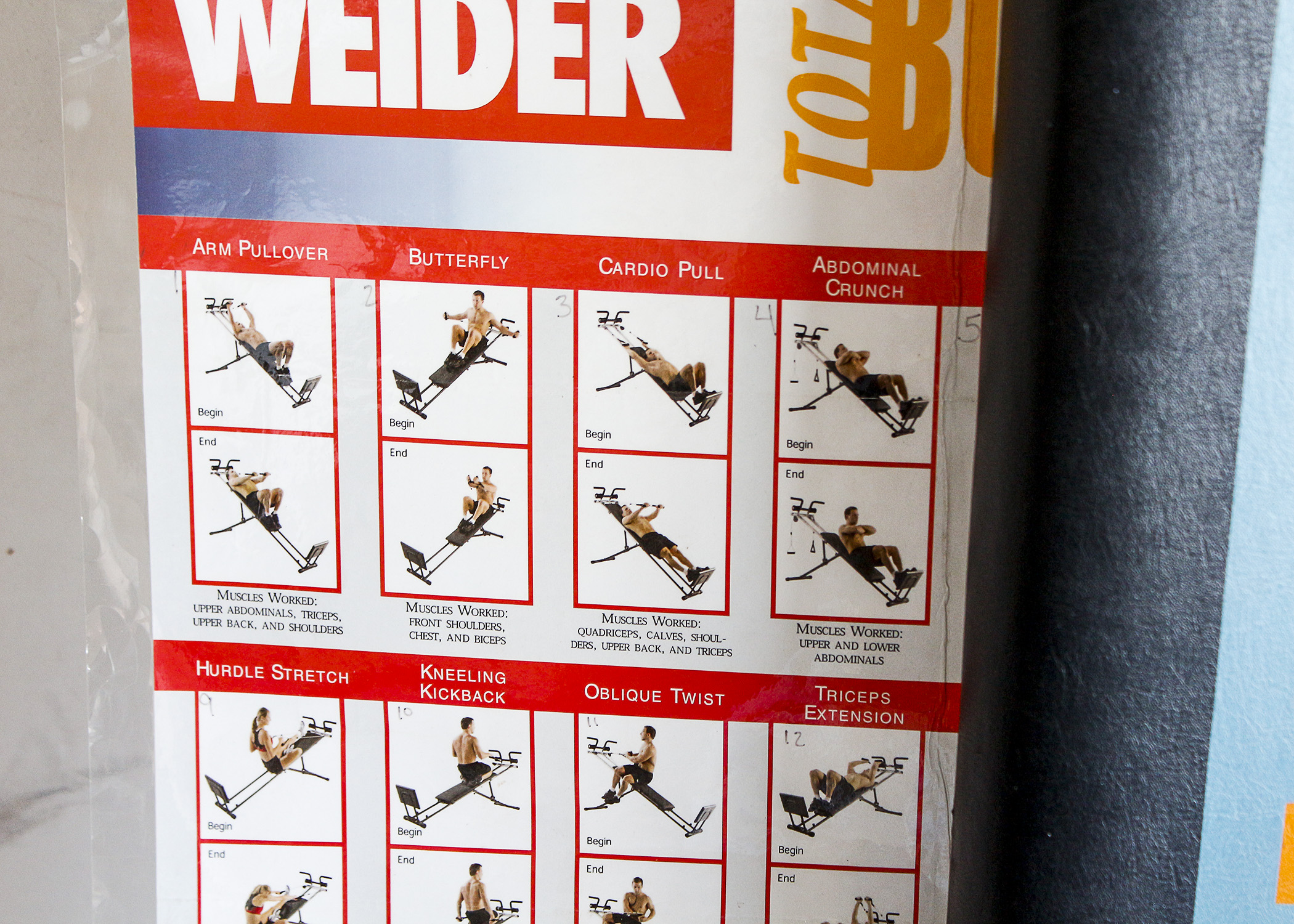 Health and Fitness Grouping