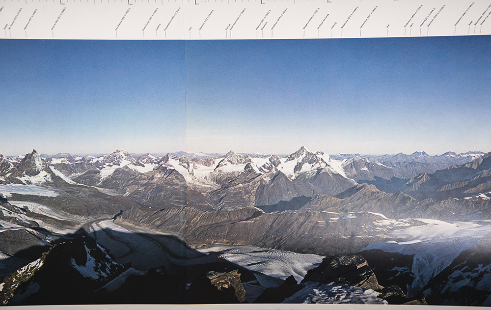 Top of Switzerland Poster