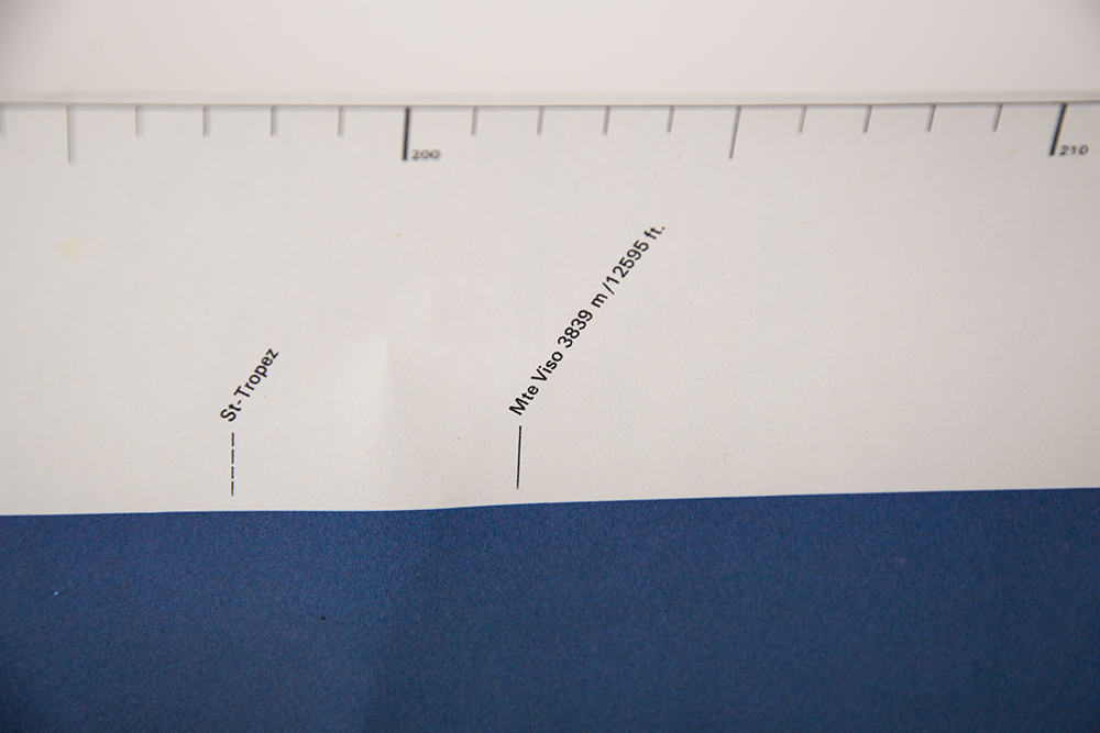 Top of Switzerland Poster