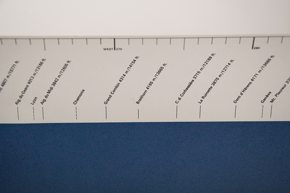 Top of Switzerland Poster