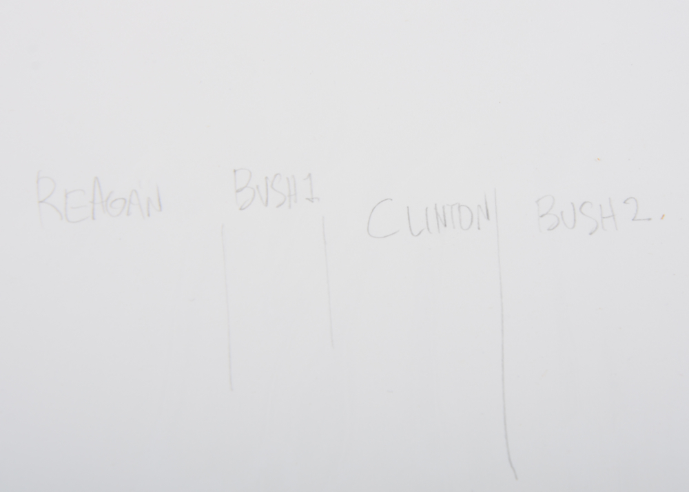 Original Jim Borgman Political Cartoon Ink Drawing