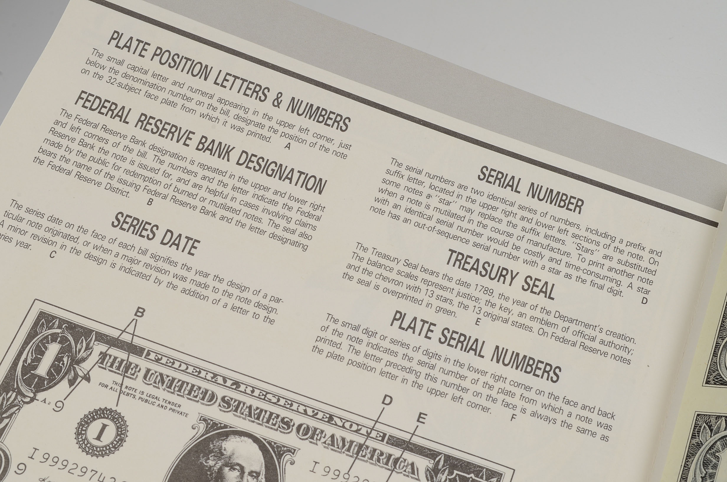 U.S. Mint Uncut One Dollar Bill Sheet