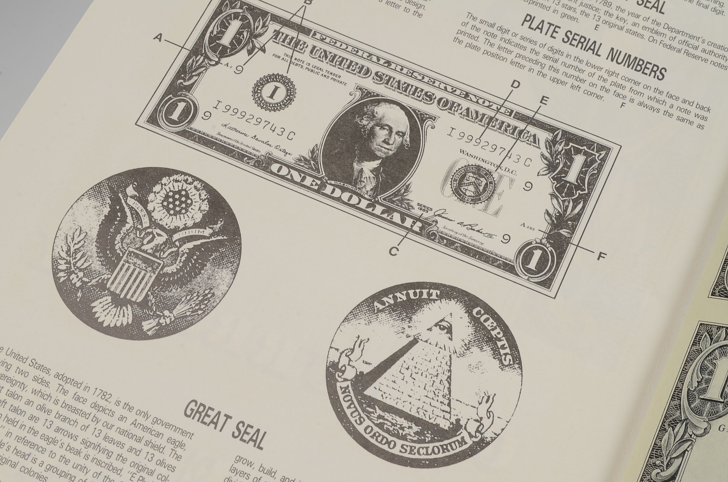U.S. Mint Uncut One Dollar Bill Sheet