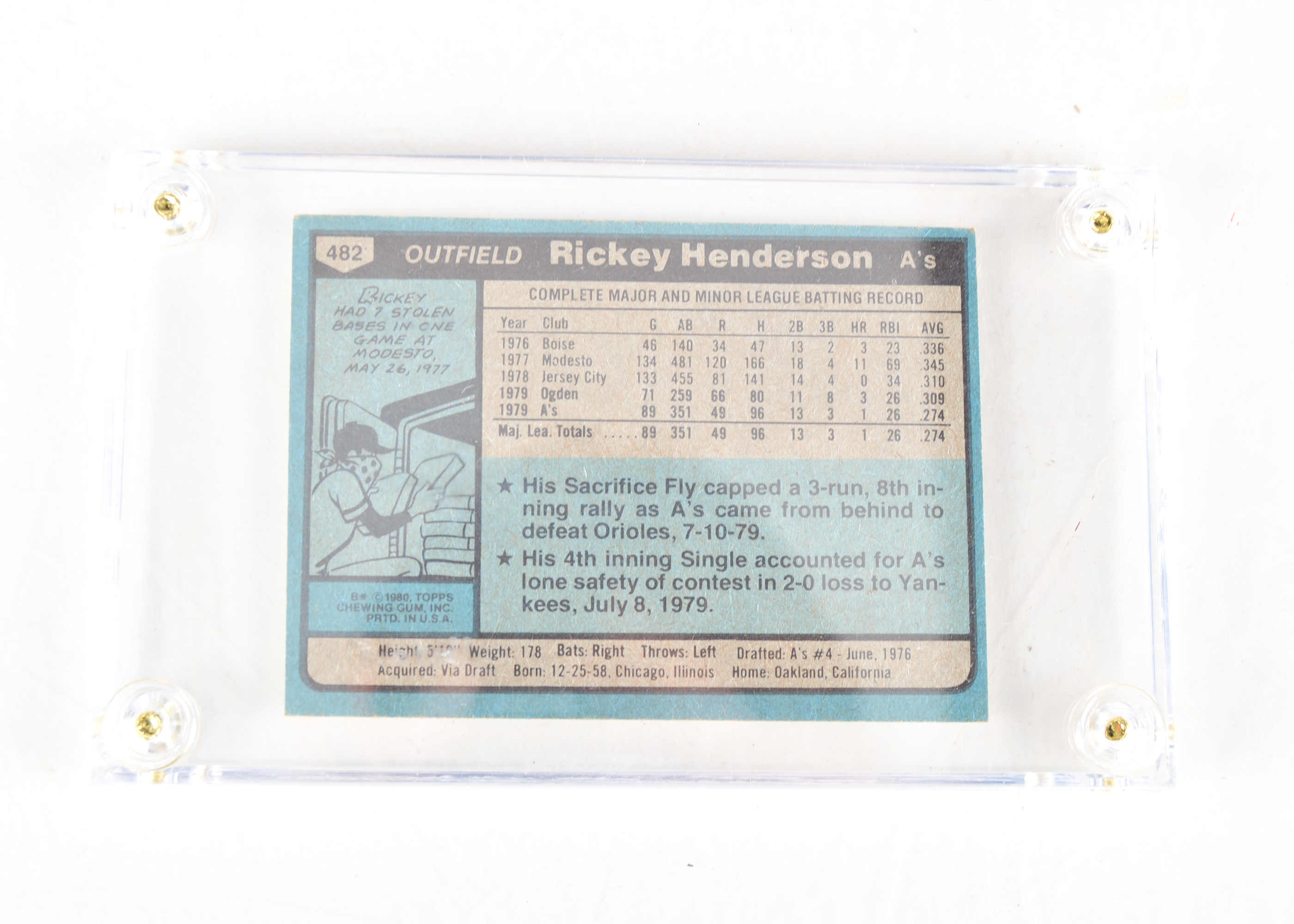 Rickey Henderson 1979 Rookie Card