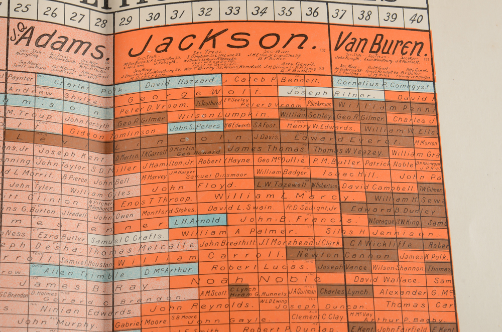 Collection of Four Political Books