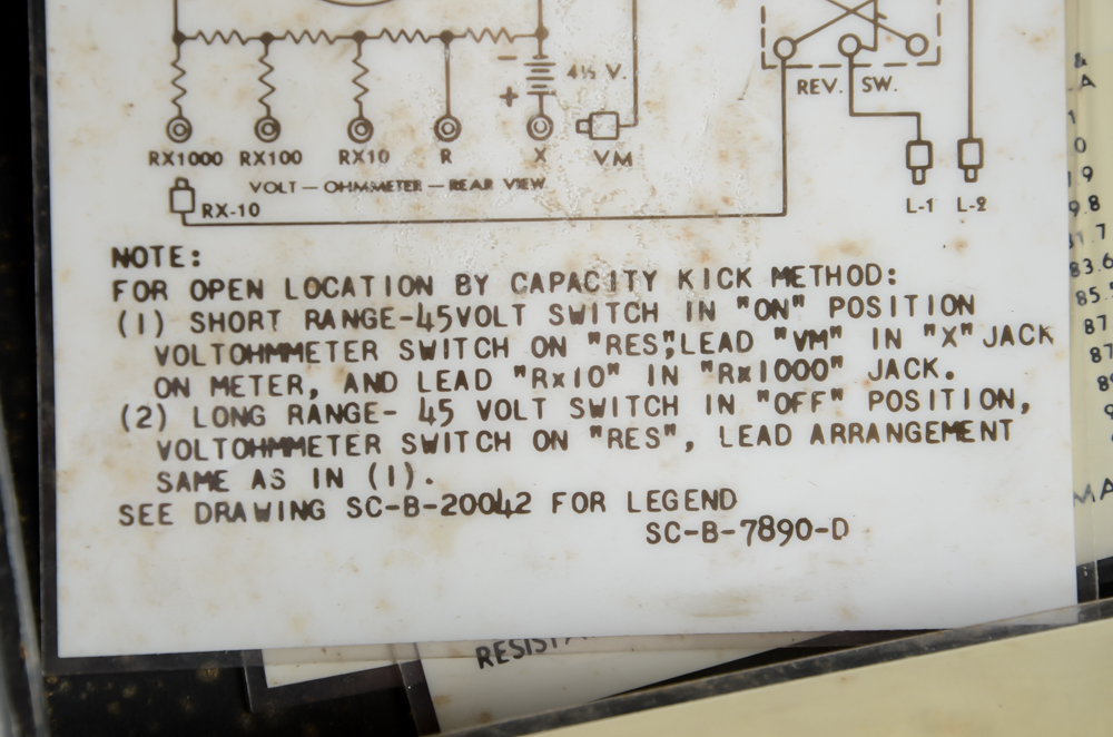 WWII Military Equipment