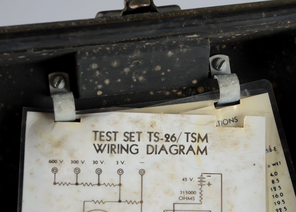 WWII Military Equipment